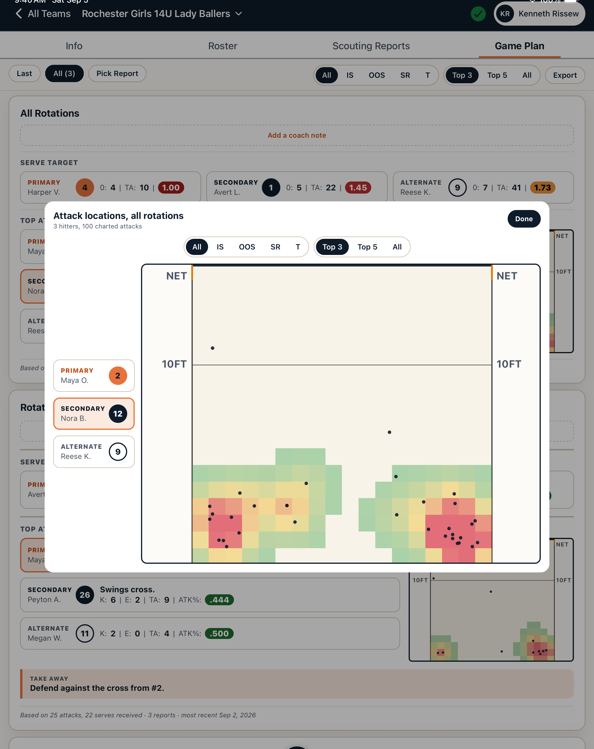 Enlarged attack heat map with the hitter selector